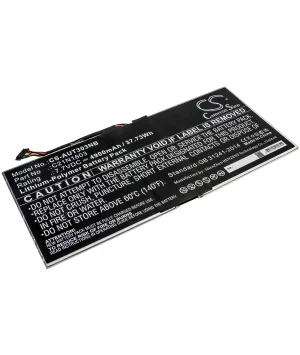 batteries4pro5088620