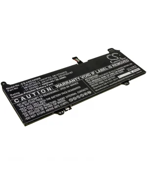 batteries4pro5092221