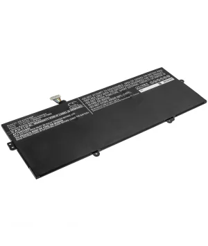 batteries4pro5093030