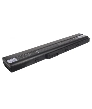 batteries4pro5093665