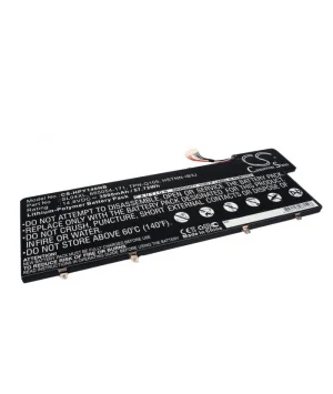 batteries4pro5093721