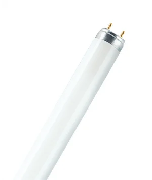 batteries4pro5125077