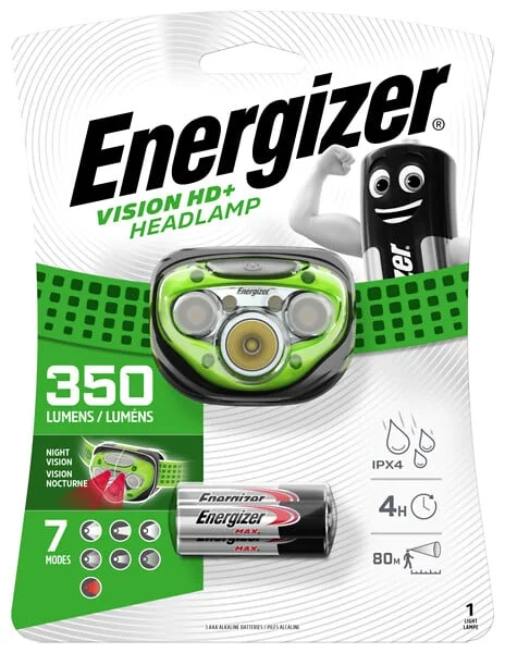racetools5025722